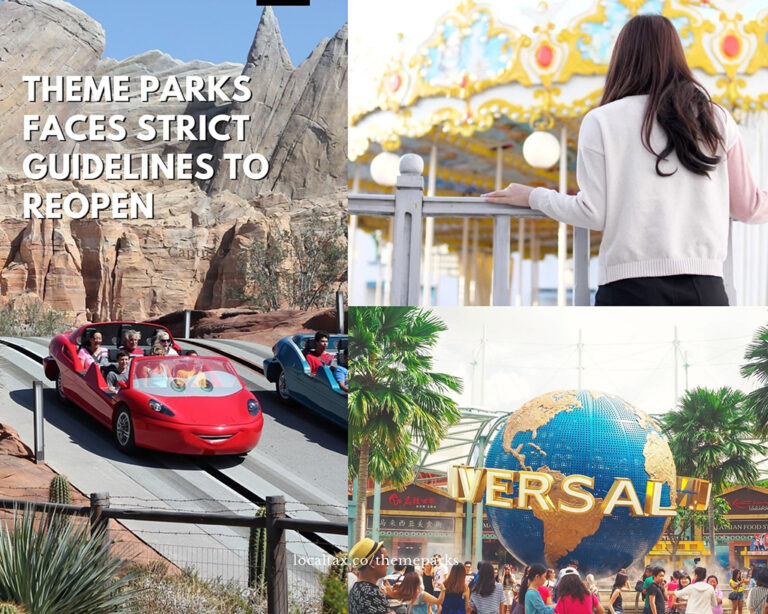 california theme parks reopening